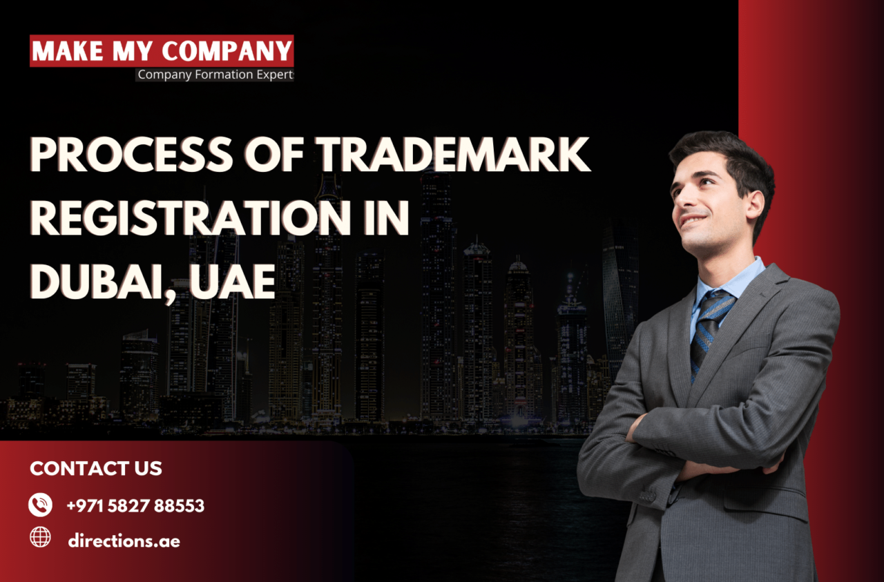 Process of Trademark Registration in Dubai, UAE